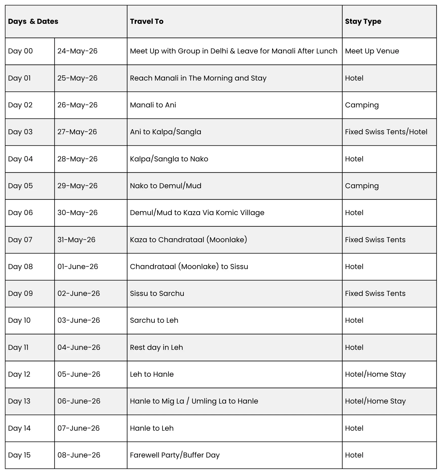 May 2026 Dates - Ride The Himalayas